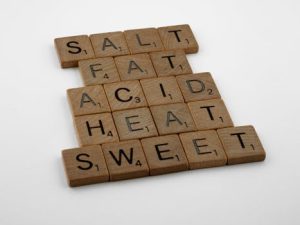 Simple Strategies for Dealing with Unwanted Solicitation